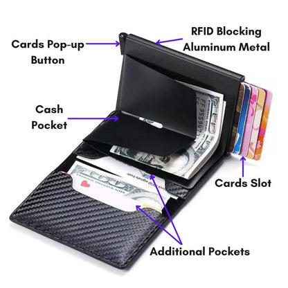 RFID Blocking Leather Wallet